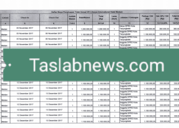 Gawat, Anggota DPRD Tanjungbalai juga Diduga Mark Up Biaya Penginapan di Assean Internasional Hotel Medan