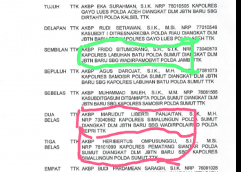 Kapolres Tanjungbalai, Samosir dan Siantar Dimutasi