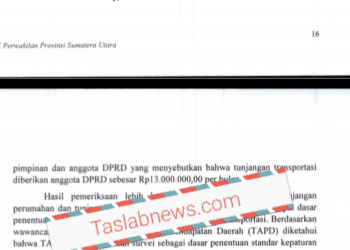 Polres Tanjungbalai Diminta Usut Dugaan Mark Up Perumahan & Transportasi Rp368 Juta untuk Anggota DPRD