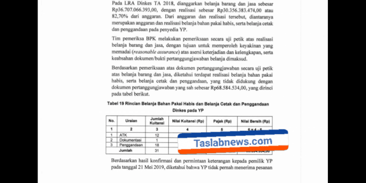 Bukti temuan BPK soal pengaan fiktif di Dinkes Tanjungbalai.