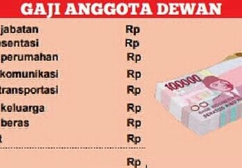 Ternyata ada 10 Anggota DPRD Asahan yang Terima Kelebihan Tunjangan Beras dan Keluarga