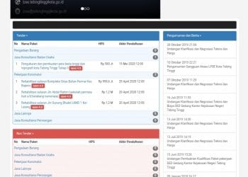 Daftar lelang proyek di Tebing Tinggi