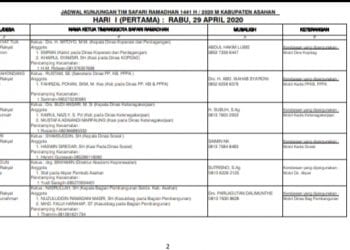 Ketua Komisi D DPRD dan OK Rasyid Protes Rencana Safari Ramadhan Pemkab Asahan