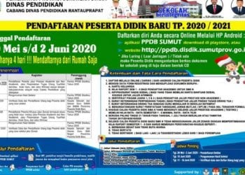 Pemkab Labuhanbatu Gelar PPBD Secara Online