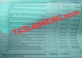 Pak Kapoldasu dan Kejatisu, Ini Bukti Proyek Pengadaan Kapal dan Sampan untuk Nelayan di Sei Kepayang