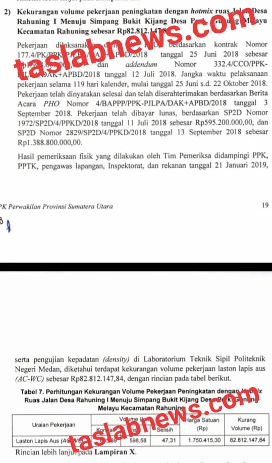 Bukti temuan BPK atas proyek bermasalah di PUPR Asahan