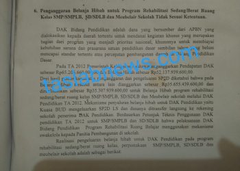 Temuan BPK atas laporan keuangan Pemkab Asahan