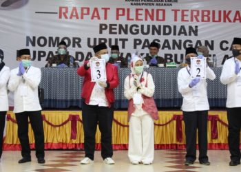 KPU Tetapkan Nomor Urut 3 Paslon Pilkada Asahan 2020