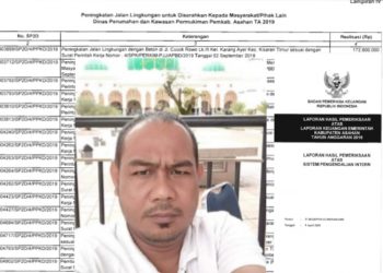 Hasil temuan BPK di Dinas Perkim Asahan.