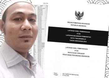 Penginapan Fiktif 10 OPD Pemko Tanjungbalai Rugikan Keuangan Negara Sebesar Rp94 Juta Lebih