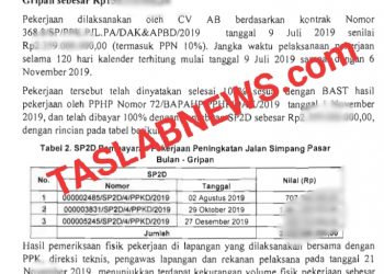 Bukti Hasil pemeriksaan BPK