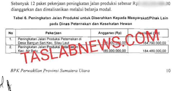 Bukti proyek bermasalah di Dinas Peternakan dan Kesehatan Hewan Asahan yang jadi temuan BPK.