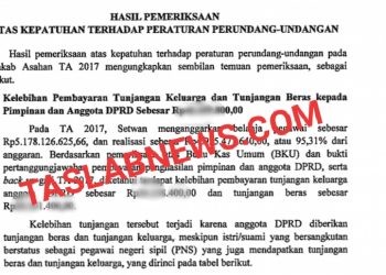 Temuan BPK Atas runjangan beras dan keluarga anggota DPRD Asahan