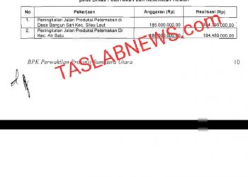 Bukti temuan BPK atas proyek bermasalah di Dinas PKH Asahan