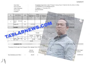 Tabel pengerjaan proyek di PUPR Asahan yang bermasalah sesuai temuan BPK, Insert Afifuddin