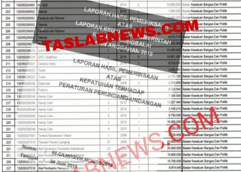 Bukti temuan BPK atas 108 aset milik Pemko Tanjungbalai yang hilang di Kesbangpol