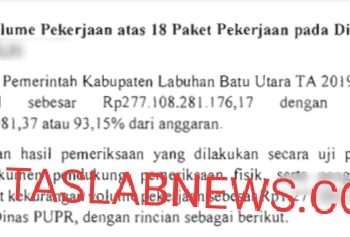 Wah Ada 18 Proyek di PUPR Labura jadi Temuan BPK