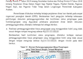 Daftar nama hotel dan biaya penginapan pejabat di Setdakab Asahan, Sekwan, Dinkes dan PMD sesuai temuan BPK.