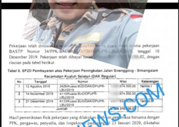 Bukti temuan BPK bahwa ada jekurangan volume dalam pekerjaan proyek di PUPR Labura, Insert Khairul Anhar Harahap