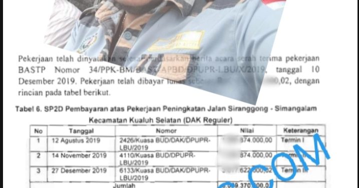 Bukti temuan BPK bahwa ada jekurangan volume dalam pekerjaan proyek di PUPR Labura, Insert Khairul Anhar Harahap