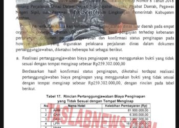 Bukti temuan BPK, insert Muhammad Isa Ansori