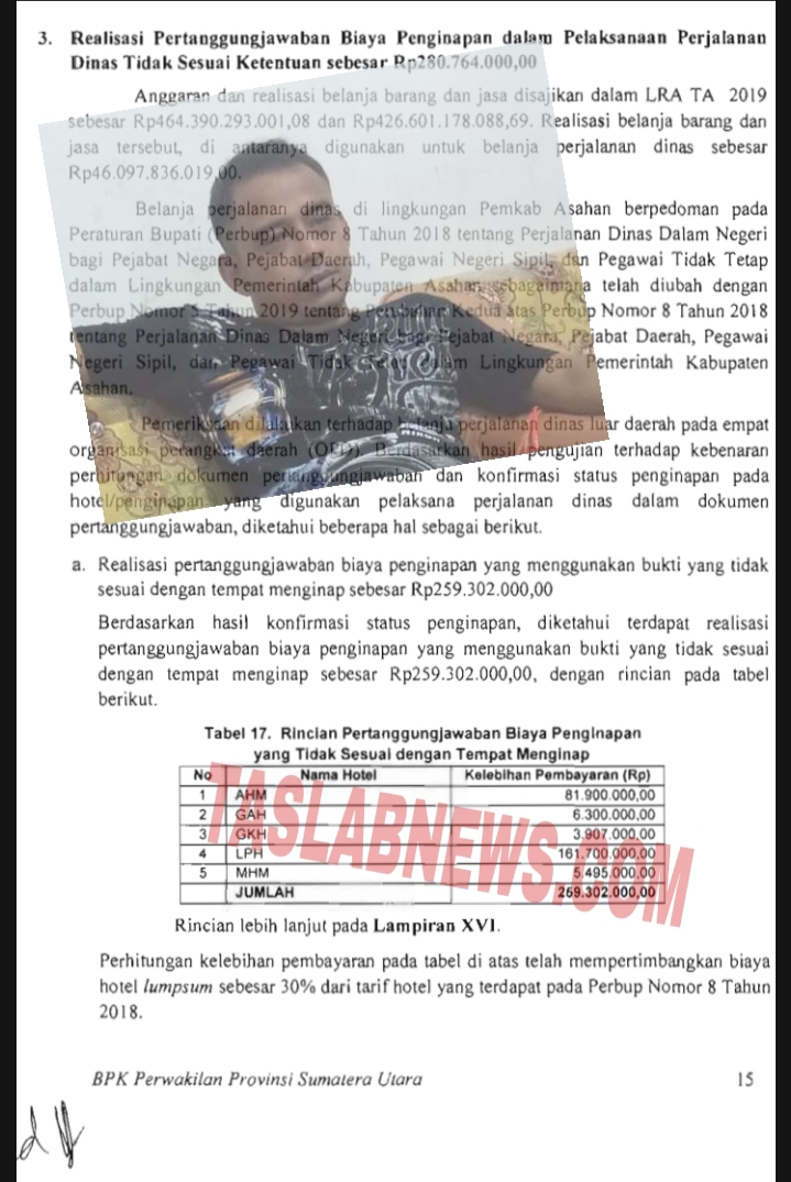 Bukti temuan BPK, insert Muhammad Isa Ansori