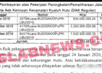 Bukti pembayaran pihak PUPR Labura ke pemborong.