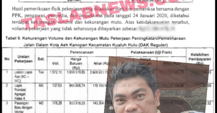 Bukti temuan BPK atas kekurangan volume pengerjaan jalan di Aek Kanopan