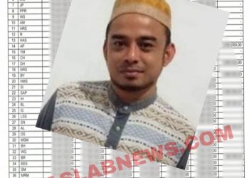 Bukti temuan BPK Atas kelebihan pembayaran reses 45 anggota DPRD Asahan