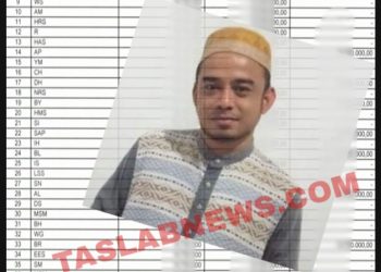 Tabel daftar nama 45 anggota DPRD Asahan yang menerima dana reses yang tak sesuai ketentuan, insert Muhammad Isa Ansori