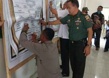 Ini Pesan Kapolsek BP Mandoge saat Hadiri Kegiatan Penandatanganan Ikrar Pilkades tahun 2022