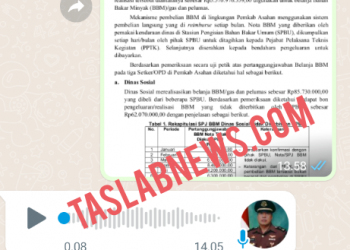 Konfirmasi ke Jamwas Kejaksaan Agung RI dan jawabannya.