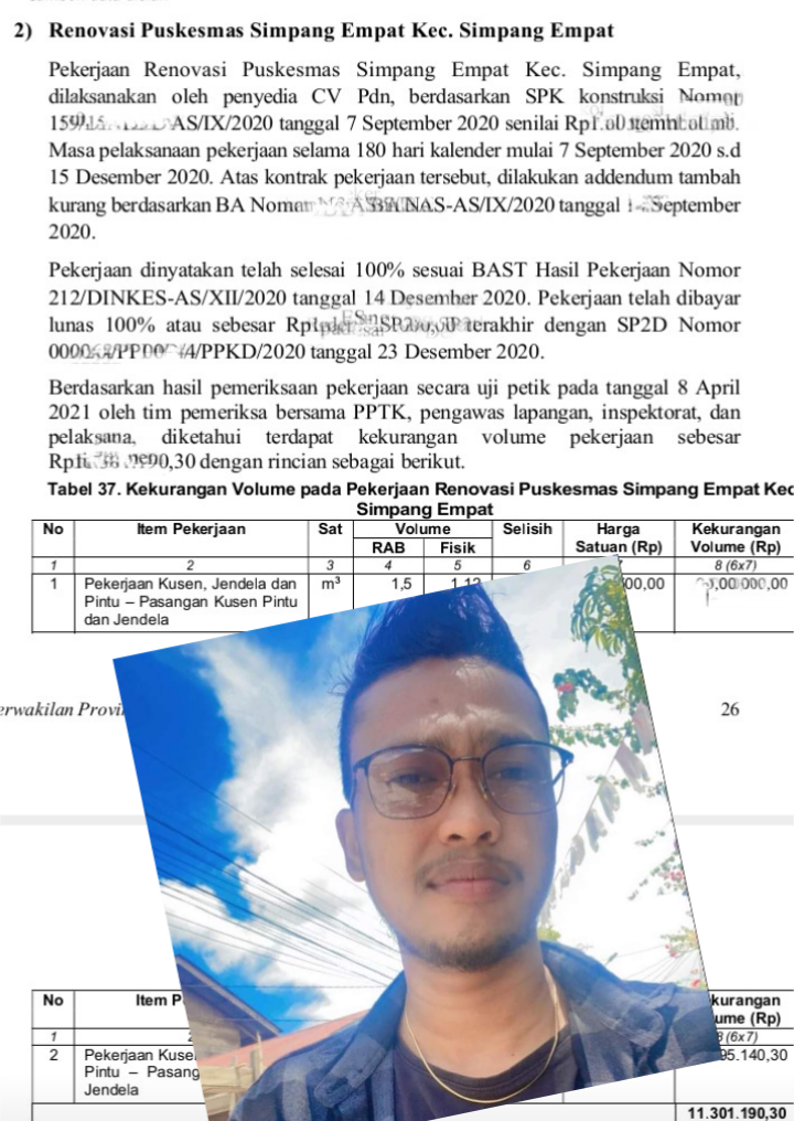 Laporan Gasak ke Polres Soal Kasus di Dinkes Asahan Sudah Diterima Kasat Reskrim