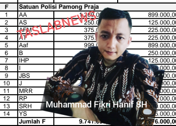 Ketua IPAS Muhammad Fikri Hanif dan data temuan BPK