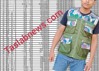 Muhammad Syafi'i Ketua DPD GM PPMA