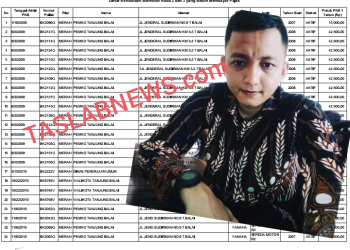 Bukti temuan BPK atas nama walikota Tanjungbalai tak bayar pajak kendaraan dinas, insert Sekjen Eksekutif Nasional Separta Muhammad Fikri Hanif SH