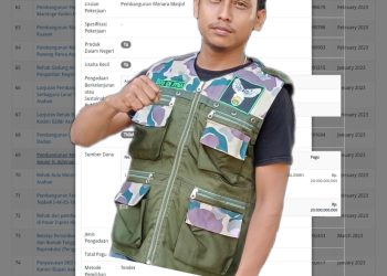 Ketua DPD GM PPMA Kabupaten Asahan Muhammad Syafi'i