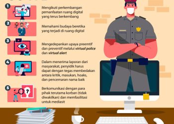 Foto Disebar Rentenir, Perempuan Muda Di Asahan Lapor Polisi