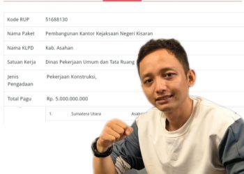 Aktivis di Asahan Tolak Rencana Pembangunan Kantor Kejari Kisaran Rp5 Miliar