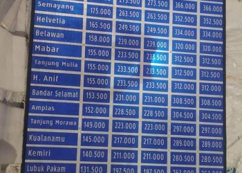Tarif Tol Mahal, Warga Mengeluh