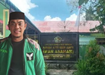 Khairul Anwar Harahap