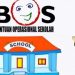 Pengunaan Dana BOS SDN 014691 Serdang Dipertanyakan