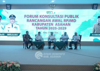Bupati Buka Forum Konsultasi Publik Rancangan Awal RPJMD Kabupaten Asahan Tahun 2025-2029