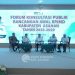 Bupati Buka Forum Konsultasi Publik Rancangan Awal RPJMD Kabupaten Asahan Tahun 2025-2029