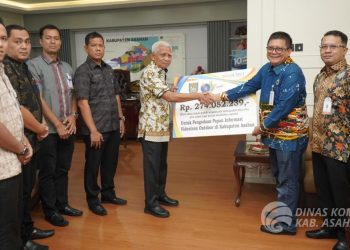 Bupati Asahan Terima Audiensi PT BANK Sumut Cabang Kisaran 