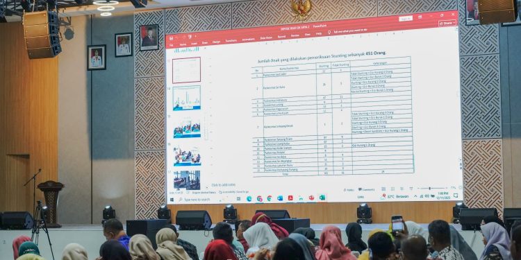 Bupati Pimpin Rakor Monev TPPS Batubara