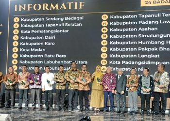 Batubara, Asahan dan Labura Raih Achievement Person Award pada KI Sumut Award 2026